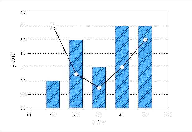 RLPlot screenshot